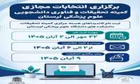 اطلاعیه ثبت نام در انتخابات هسته مرکزی دانشکده ها